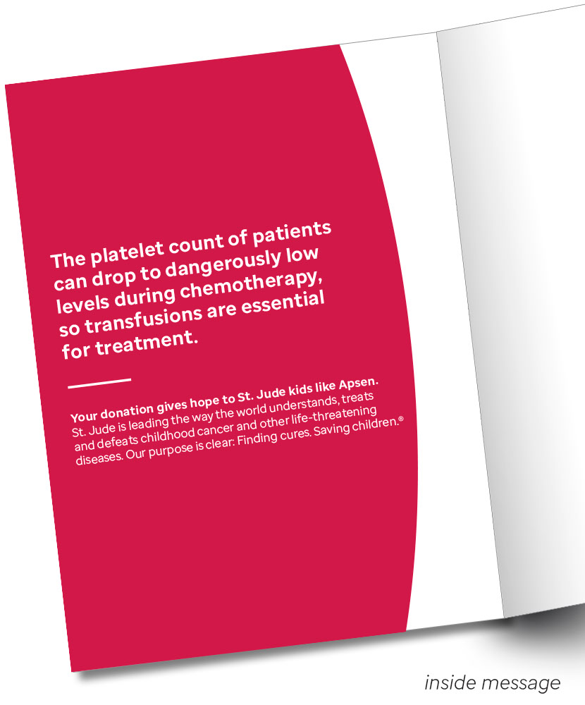 Share of Platelet Transfusion